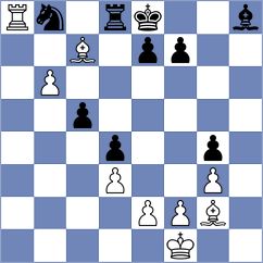 Karthik - Napoli (chess.com INT, 2025)