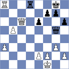 Javakhadze - Gutkin (chess.com INT, 2022)