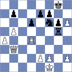Yelisieiev - Rouast (chess.com INT, 2025)