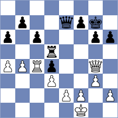Chen - Song (Budapest HUN, 2024)