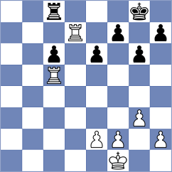 Srihari - Triapishko (Chess.com INT, 2020)