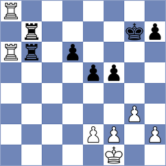 Delchev - Djukic (Podgorica, 2021)
