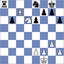 Karthikeyan - Lobanov (Al Ain UAE, 2025)