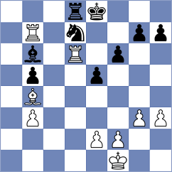 Shankland - Vioreanu (New York USA, 2024)