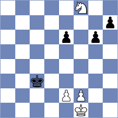 Tari - Pourramezanali (Chess.com INT, 2019)