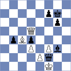 Leinov - Sabatier (chess.com INT, 2025)