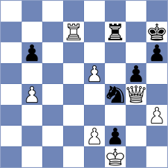 Sultanbek - Demina (chess.com INT, 2024)