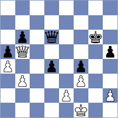 Seo - Gajic (Tylosand SWE, 2022)