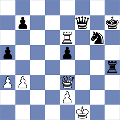 Rajcevski - Ottgard (Gothenburg SWE, 2024)