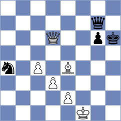 Jovic - Cruz (chess.com INT, 2023)