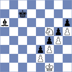 Sjugirov - Jarmula (chess.com INT, 2025)