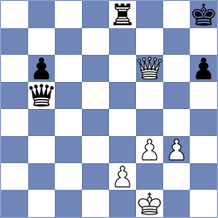 Ishvi - Cavalcante (chess.com INT, 2025)