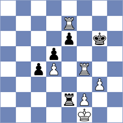 Shyam - Efremova (chess.com INT, 2022)