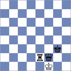 Kula - Palencia (chess.com INT, 2023)