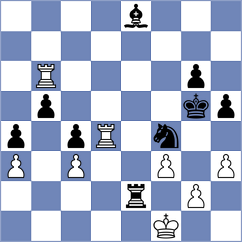 Niilenge - Munoz Cortez (Chess.com INT, 2021)