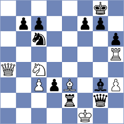 Kazantzoglou - Srivatsan Karthikeyan (chess.com INT, 2024)