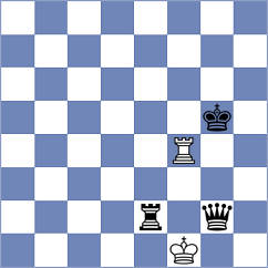 Guzman Moneo - Palchuk (Chess.com INT, 2021)