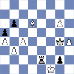 Noy - Gorshtein (Eilat ISR, 2025)