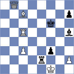 Zaw - Souza dos Santos (chess.com INT, 2025)