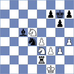 Kubicka - Ioannidis (Chess.com INT, 2020)