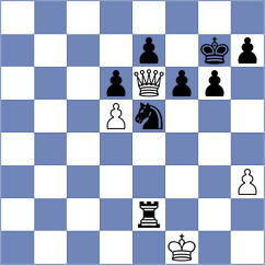 Karavade - Simonovic (Chess.com INT, 2021)