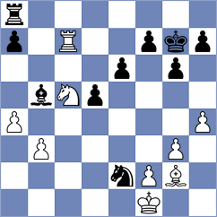 Zakin - Gutman (chess.com INT, 2025)