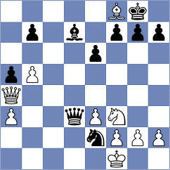 Sobek - Yevchenko (chess.com INT, 2025)