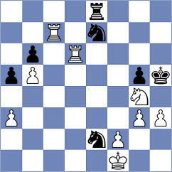 Bodnar - Shapiro (chess.com INT, 2022)