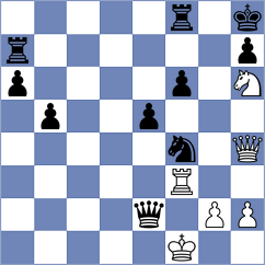 Bashilin - Herman (chess.com INT, 2024)