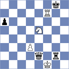 Sevian - Tang (chess.com INT, 2025)