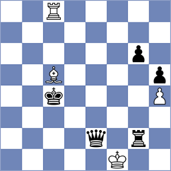Martinez Alcantara - Ashraf (chess.com INT, 2024)