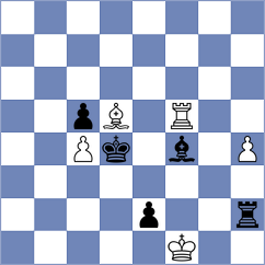 Srihari - Leyva Proenza (chess.com INT, 2024)