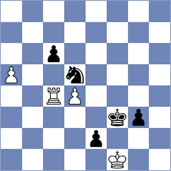 Sindarov - Stremavicius (chess.com INT, 2025)