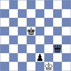 Gronnestad - Silva Lucena (chess.com INT, 2022)