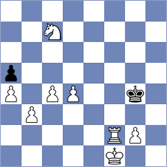 Deval Rohit - Piansay (lichess.org INT, 2022)