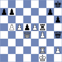 Yu - Semenov (Hull ENG, 2024)