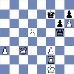 Mendes Domingues - Blanco Fernandez (Chess.com INT, 2020)