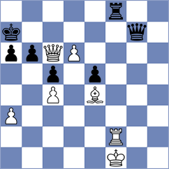 Vidyarthi - Laddha (chess.com INT, 2024)