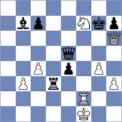 Sivakumar - Mihajlov (chess.com INT, 2023)