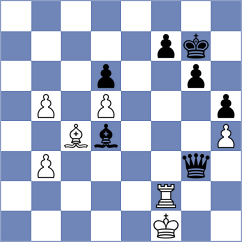 Tsyhanchuk - Lazavik (chess.com INT, 2025)