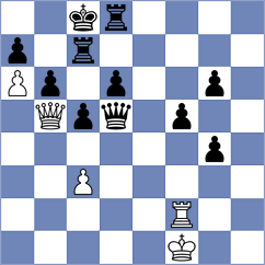 Olsson - Zeltsan (chess.com INT, 2024)