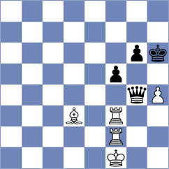 Myagmarsuren - Kim (chess.com INT, 2025)