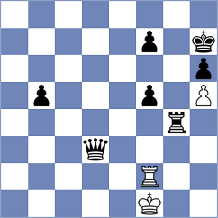 Riehle - Rakhmanov (chess.com INT, 2023)