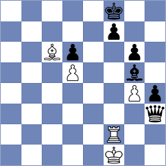 Grot - Gorovets (chess.com INT, 2024)