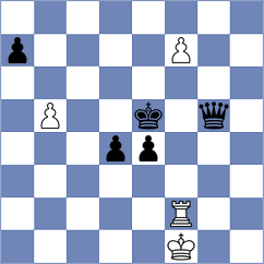 Smirnov - Koellner (chess.com INT, 2024)