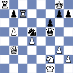 Udovichenko - Elderov (Krasnodar, 2004)