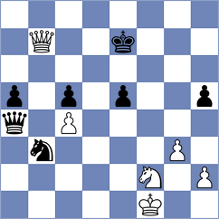 Lukic - Trajkovic (Novi Sad, 1955)