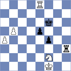 Magalashvili - Golubev (Chess.com INT, 2020)