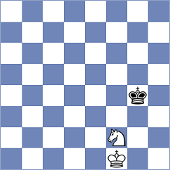 Sahin - Rodriguez Avila (chess.com INT, 2024)