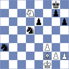 Buschle - Wendland (Playchess.com INT, 2008)